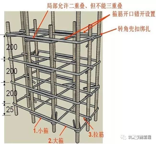 [三维效果图]钢筋、模板、混凝土工程施工过程控制图文解说-钢筋、模板、混凝土工程施工过程控制图文解说，三维效果图！_41