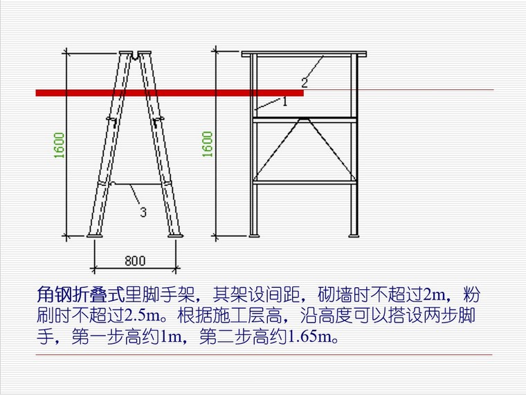 [实例]建筑工程脚手架工程量计算规则图文详解(57页)-4、实例