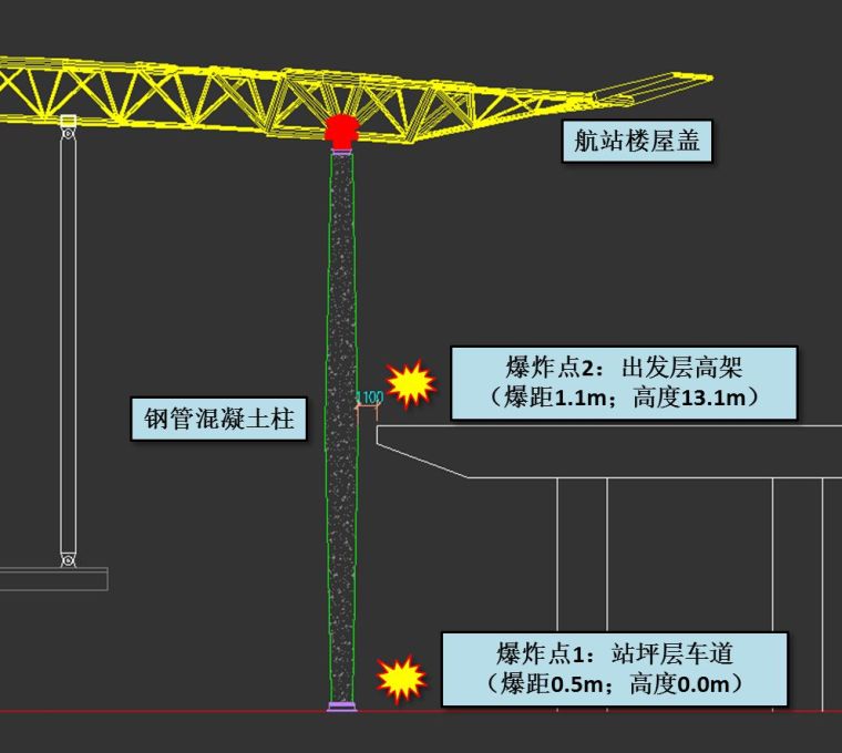 如何抵御地震、风雪灾害及偶然作用？以乌鲁木齐国际机场北航站区_15