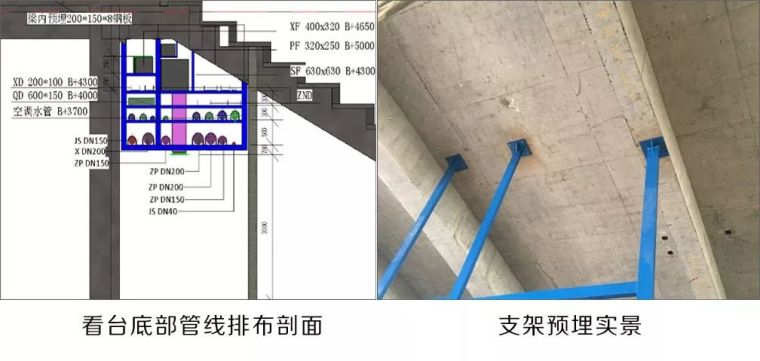 咸阳奥体中心项目BIM应用案例_4