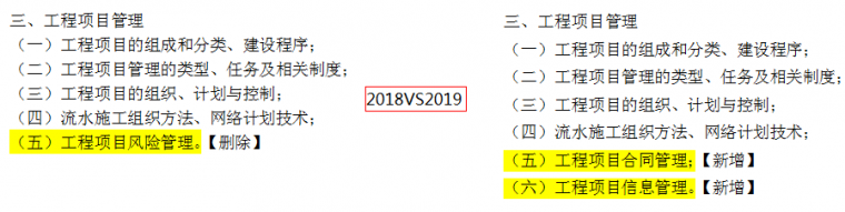 盘点！2019年一级造价工程师考试大纲变化情况_7