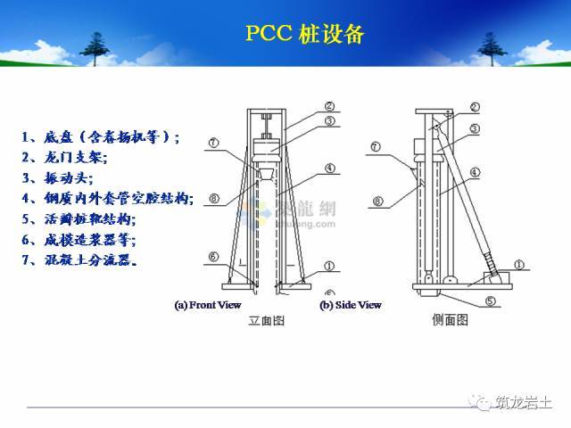 地基处理有哪些新技术？_4