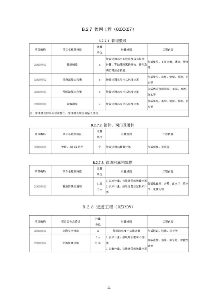 住建部发布“工程总承包计价计量规范”，计价扯皮不再愁！_61