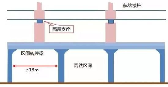 北京大兴国际机场建成了！！满满的黑科技……_26