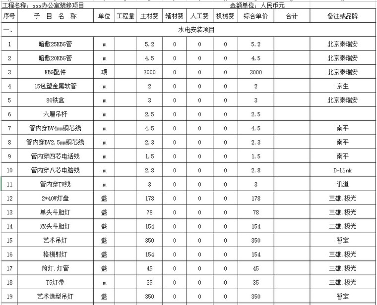 超完整装饰装修工程预算清单表格预决算书-(精品)-5、安装项目