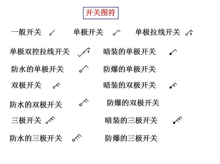 超经典！供电系统电气图识读_61