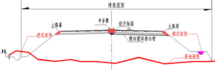 路基路面识图组价重难点，此文不收藏亏了！_7