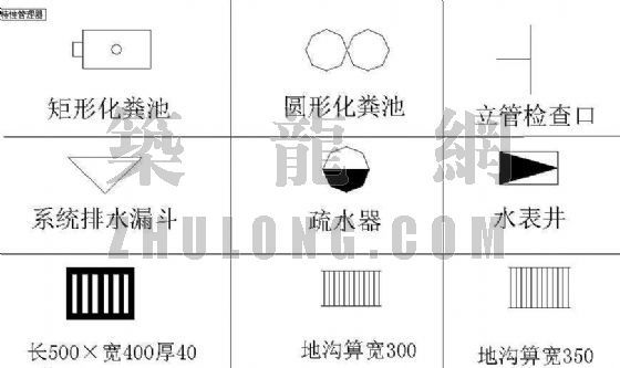 水处理cad图块资料下载-精选市政及水处理图块集