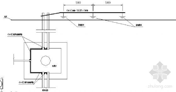 矩形井大样图资料下载-电缆井制作大样图