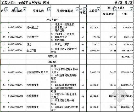 广州大型水利河流整治工程清单投标报价（2011年）