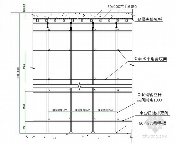 深圳某地铁工程高支模脚手架施工方案（9m 14m 计算书）- 