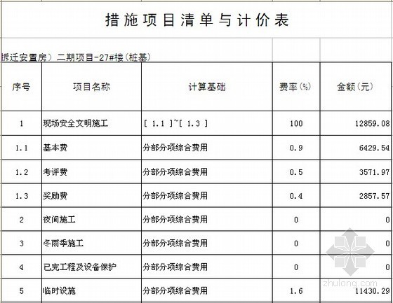 [江苏]住宅楼桩基础施工工程量清单报价实例（附全套施工图纸）-措施项目清单与计价表 