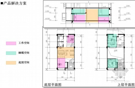 北京区域“小户型”  研究工作探讨- 