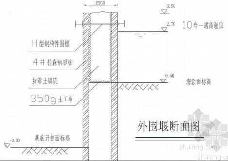10m重力式挡土墙设计图资料下载-上海小型水闸施工方案（重力式挡土墙）
