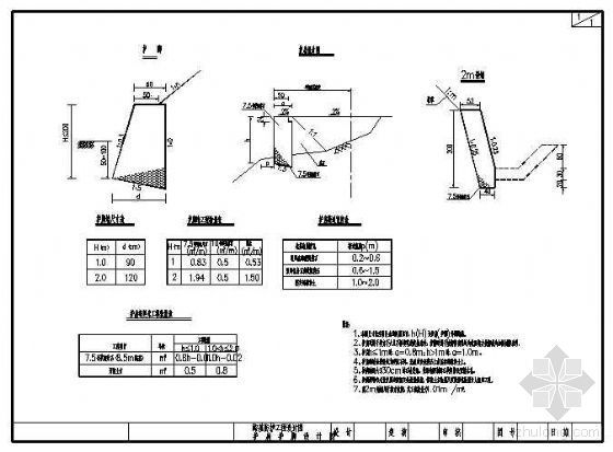护脚节点构造详图资料下载-路基防护护肩、护脚节点构造详图