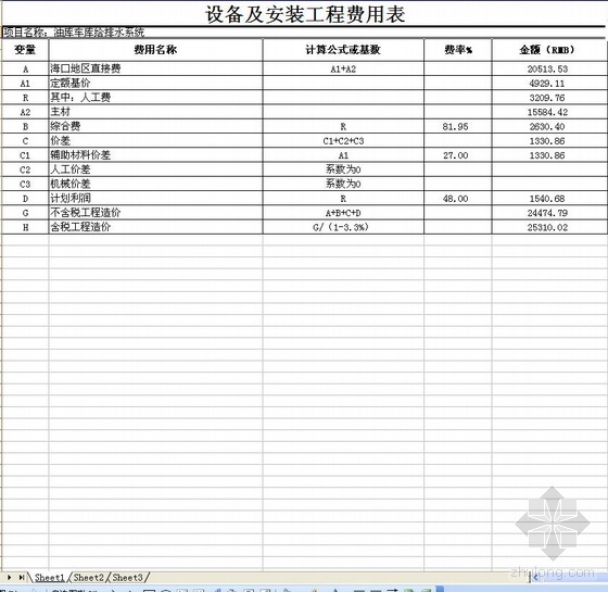 车库水电消防资料下载-某油库车库水电、防雷、消防工程预算书