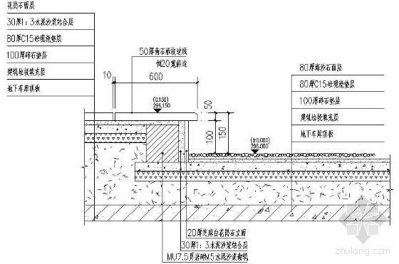 铺装详图平面剖面资料下载-广场铺装剖面详图