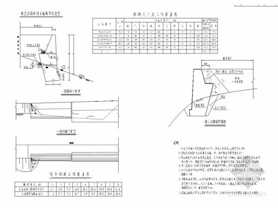 衡重式堡坎施工图资料下载-衡重式路肩挡土墙设计图