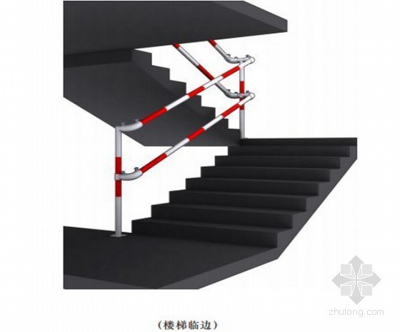 商住楼工程安全文明CI创优工程汇报(90页 附图)-楼梯临边防护示意图 