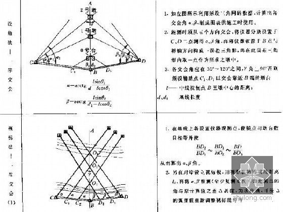 桥梁施工工程师手册-桥梁墩台位置-岸交会