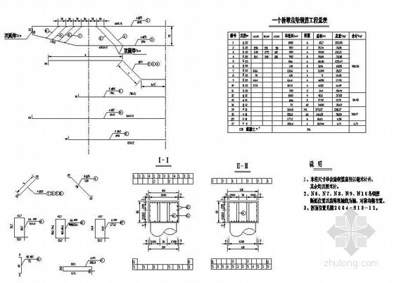 双柱式桥墩盖梁资料下载-下部柱式排架桥墩盖梁钢筋节点详图设计