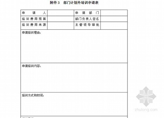 [标杆]房地产集团员工培训管理手册