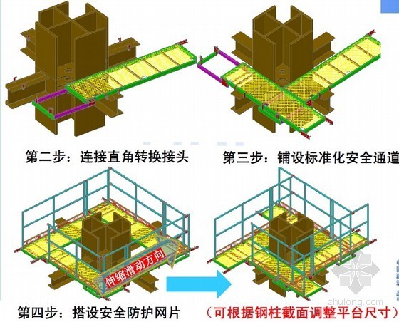 钢平台栏杆cad资料下载-[QC成果]高层钢结构施工中组装式操作平台的创新（附图丰富）