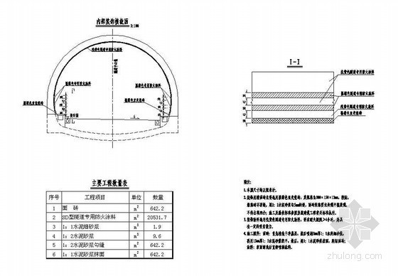 防水注浆dwg资料下载-分离式隧道内部装饰节点详图设计