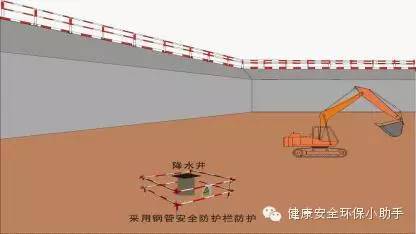 上海一工地基坑坍塌致3人死亡，附基坑工程安全手册_26