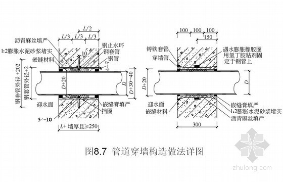 幕墙工程施工技术讲解资料下载-防水工程施工技术讲解