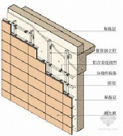 干挂石材分格资料下载-[云南]高层医疗工程干挂石材陶板幕墙施工方案（109页）