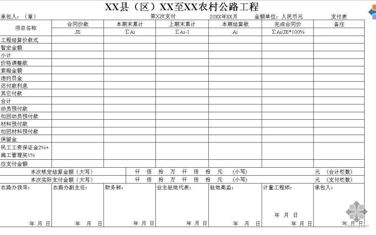 公路工程款支付凭证资料下载-某农村公路工程工程款监理支付证书