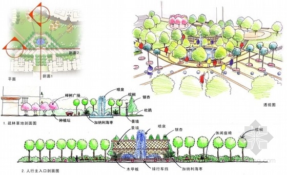 现代风格花园小区景观设计方案- 