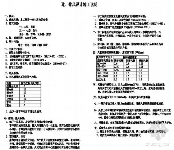 地下室停车接送平面资料下载-地下室通、排风系统平面图