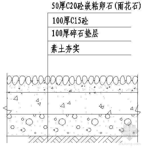 卵石排水沟大样资料下载-卵石(雨花石)嵌地大样