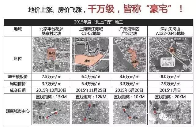上海高端住宅景观资料下载-新常态下轻奢宅设计的四大造势