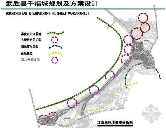 县道国土空间控制规划资料下载-武胜县千福城控制规划（二）
