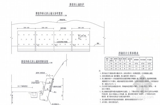 [湖南]双向4车道一级公路工程施工图设计466页（路桥涵通道交安）-路堑仰斜式挡墙设计图