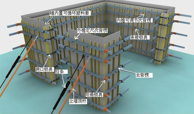 结构钢筋构件资料下载-剪力墙钢筋工程量计算，钢筋算量最复杂构件，这个必须会！