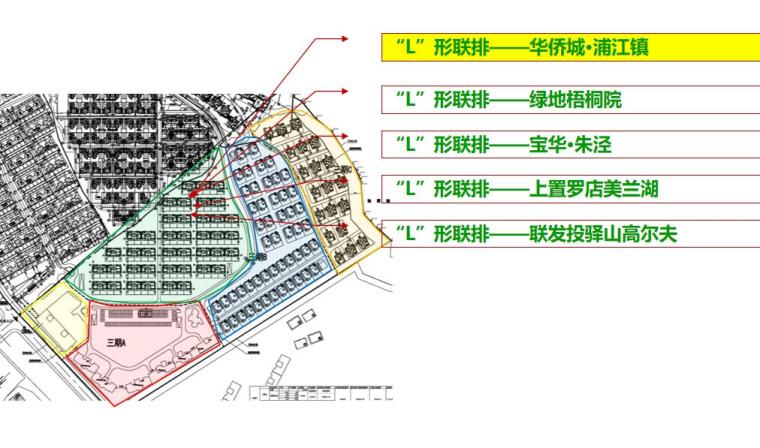 2019建筑设计文本资料下载-联排研究－ L形建筑设计文本（PPT+28页）