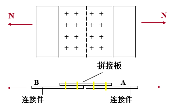 角焊缝的计算ppt资料下载-钢结构螺栓连接计算例题（PPT，61页）