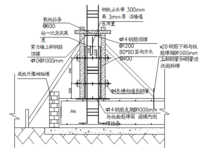 大酒店工程模板施工方案(含计算式)-地下室剪力墙吊模剖面示意图