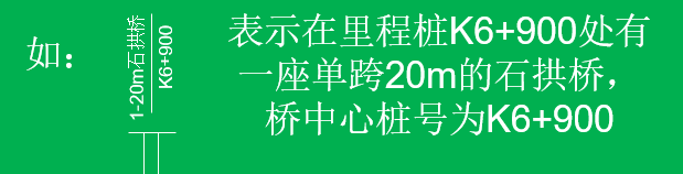 不懂这些识图技巧，别告诉我你能看懂施工图_11