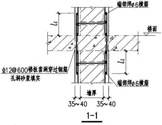 建筑结构加固知识，工程人再不懂就没饭碗了!_5