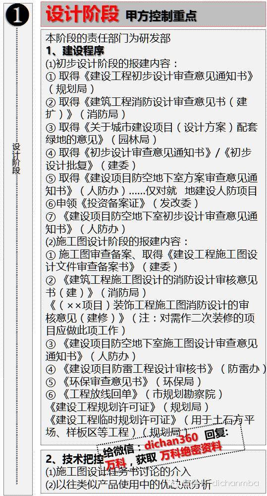 万科项目管理中：甲方的10大过程控制重点！_1