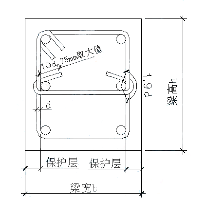 5分钟教你掌握梁钢筋算量的基本方法-4.png