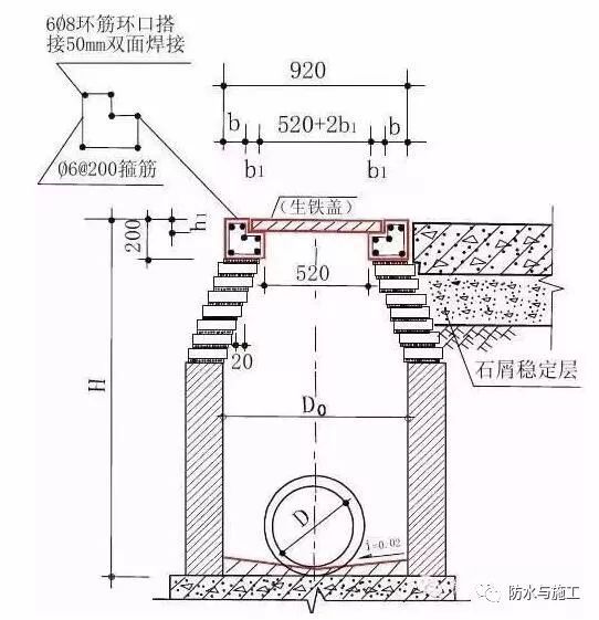 住宅的30个防水施工关键节点_19