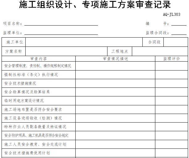 公路建设安全管理台帐用表（表格齐全）-施工组织设计、专项施工方案审查记录