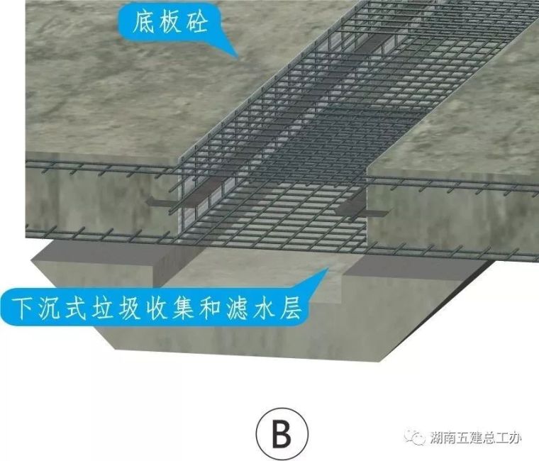 BIM三维图解 | 湖南五建全套施工工艺标准化做法_86