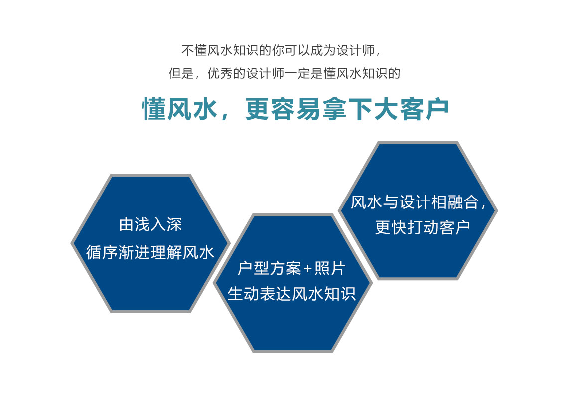 懂风水拿下大客户室内风水高级研修班室内，风水， 设计，方案，谈单，户型， 缺角，八卦，家居风水，空间风水，空间布局，风水培训，易经风水" src="https://newoss.zhulong.com/tfs/pic/v1/tfs/T12RCgBjdv1RCvBVdK.jpg